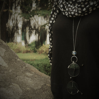 Collier Porte Lunettes (ou pas!)